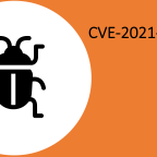 CVE-2021-44228: Log4j