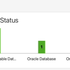Oracle Database 19c Monitoring in Oracle Management Cloud